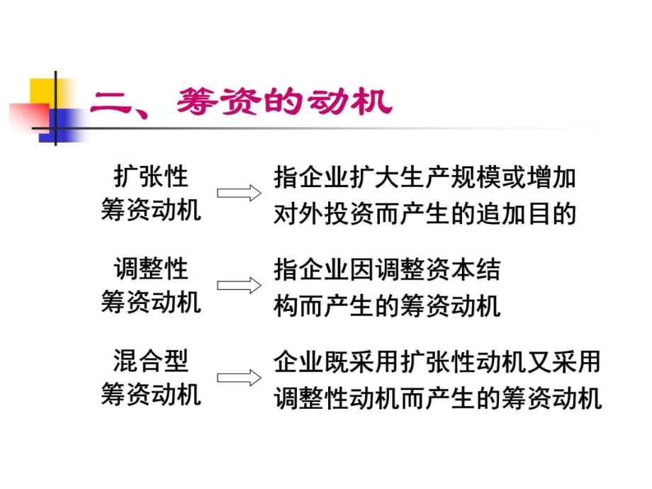 财务管理第五章 筹资管理quan讲义资料_第4页