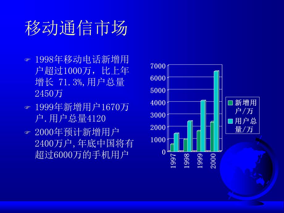 {项目管理项目报告}关于首信手机项目_第3页