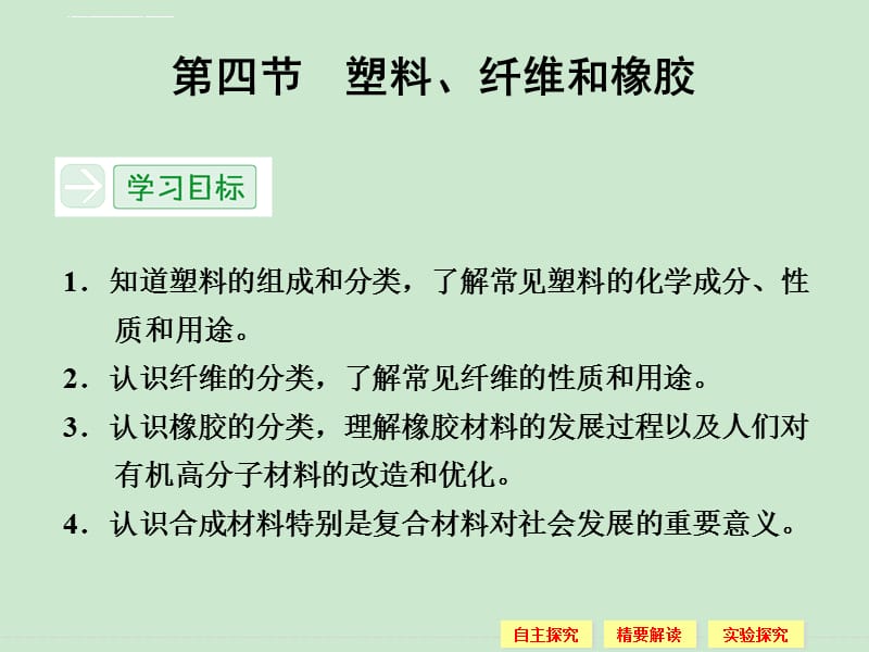 2014年高中化学同步精品课件：3.4 塑料、纤维和橡胶 课件(人教版选修1)_第1页