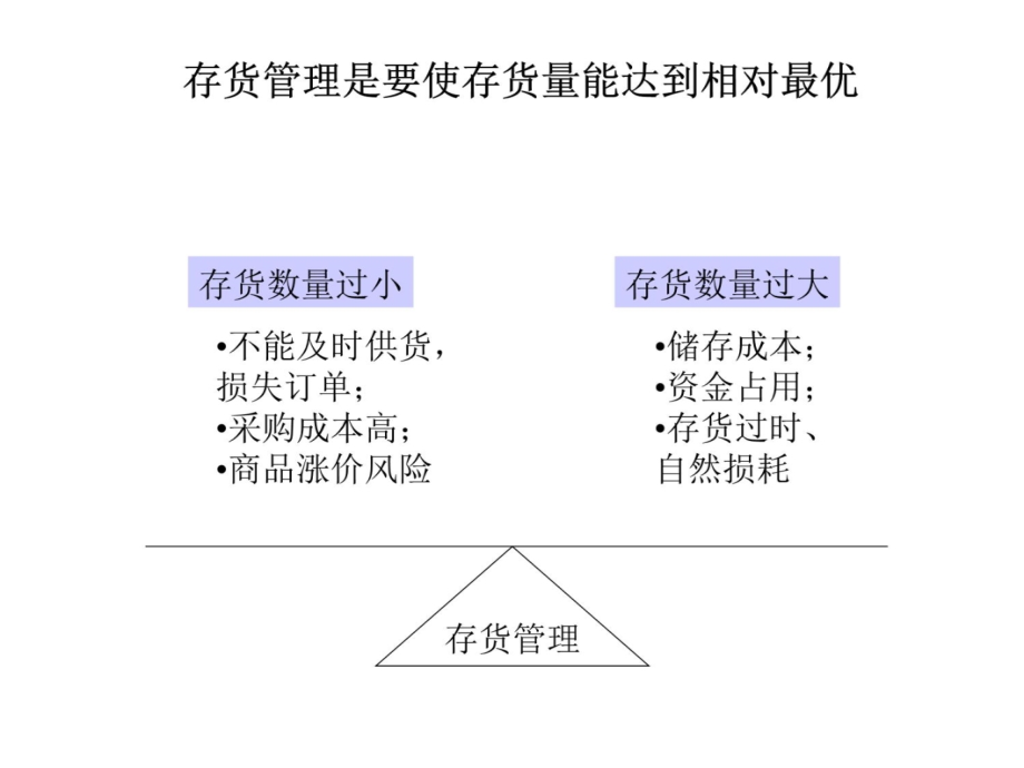 报告10-宁波华能国际贸易有限公司财务管理模式设计方案知识讲解_第4页