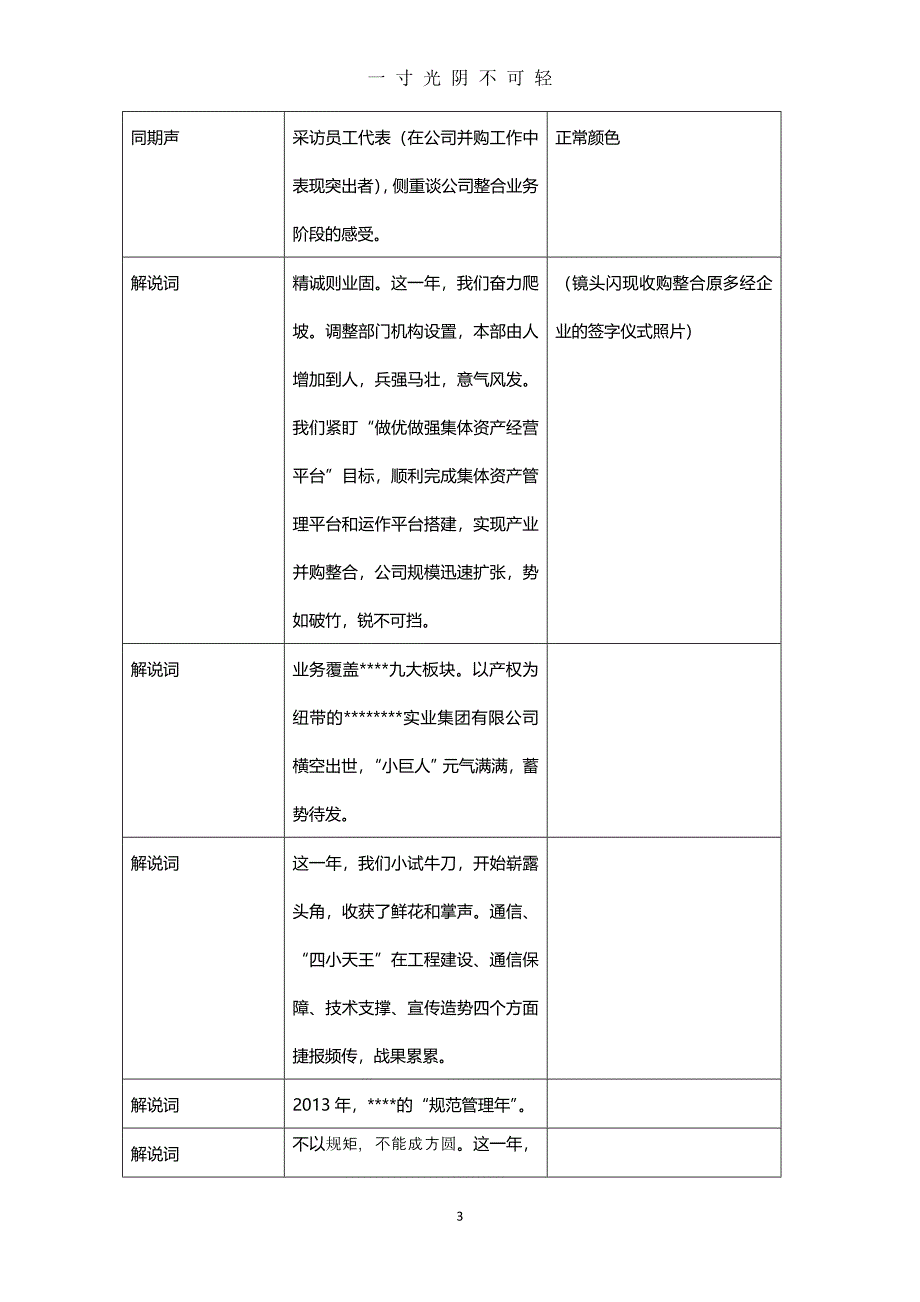 集团公司五周年专题片文案（2020年8月）.doc_第3页