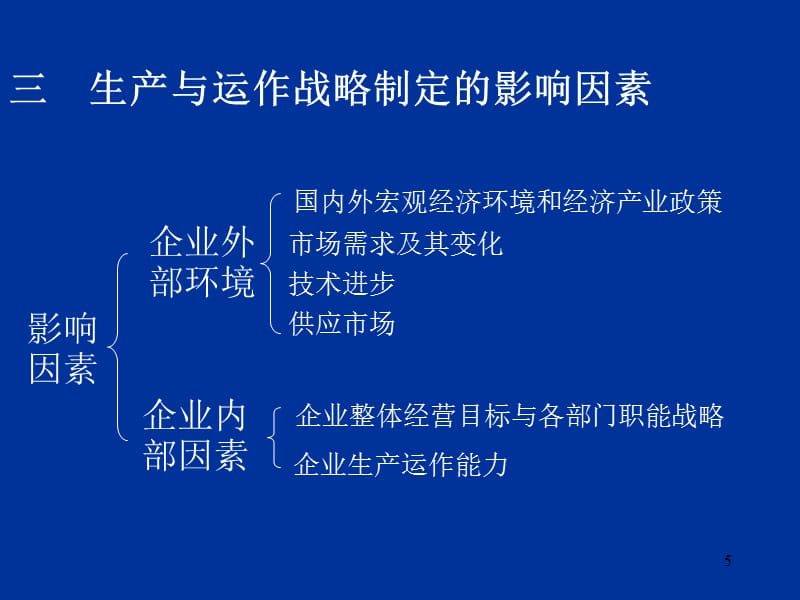 {运营管理}生产管理教学第二章讲义生产与运作战略决策ppt_第5页