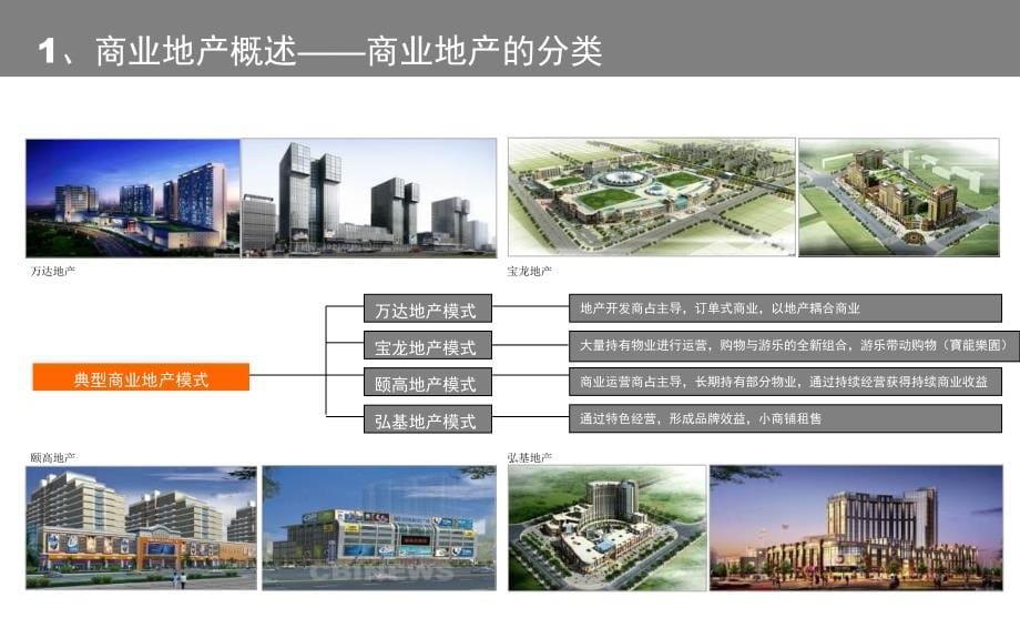 {战略管理}七雄策略地产研究_第5页