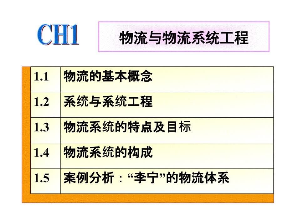 {物流管理物流规划}第一章物流与物流系统工程_第5页