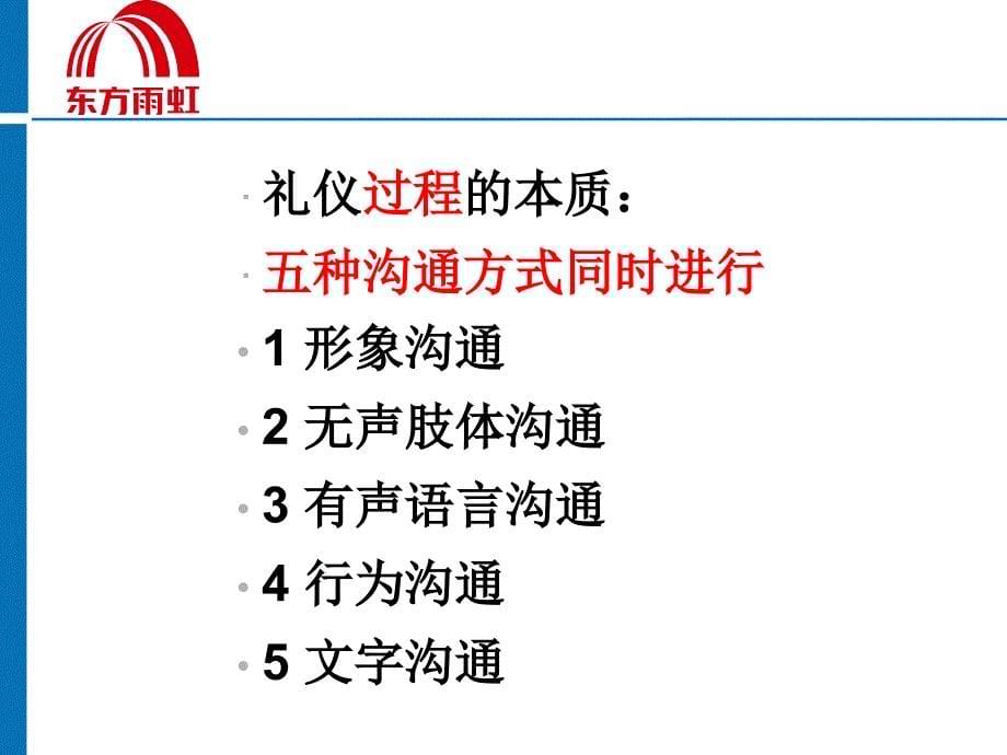 {商务礼仪}商务礼仪培训讲义PPT36页_第5页