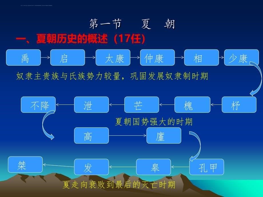 夏商周中国文明的古典时代课件_第5页