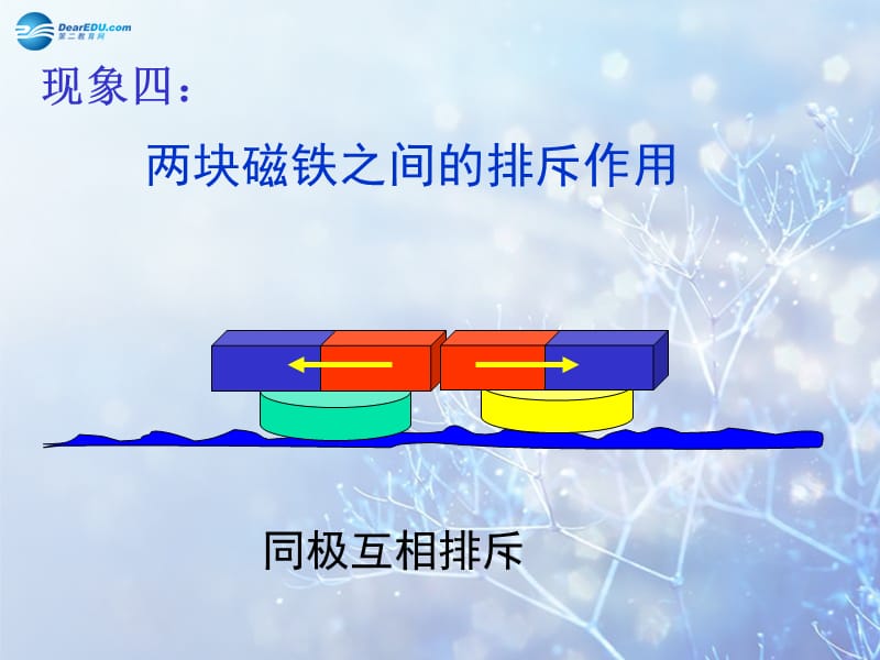 2014年高中物理 第四章《牛顿运动定律》第五节 牛顿第三定律课件 新人教版必修_第5页