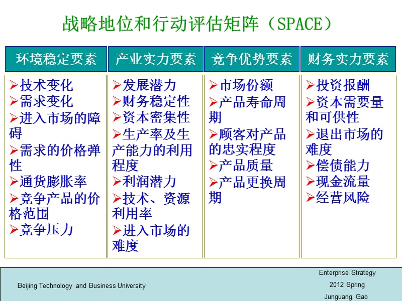 {战略管理}8战略选择工具某某某0506182525_第5页