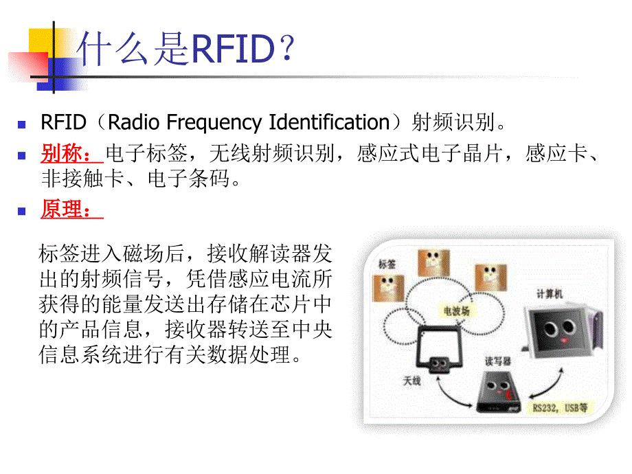 RFID技术及其应用C培训讲学_第2页