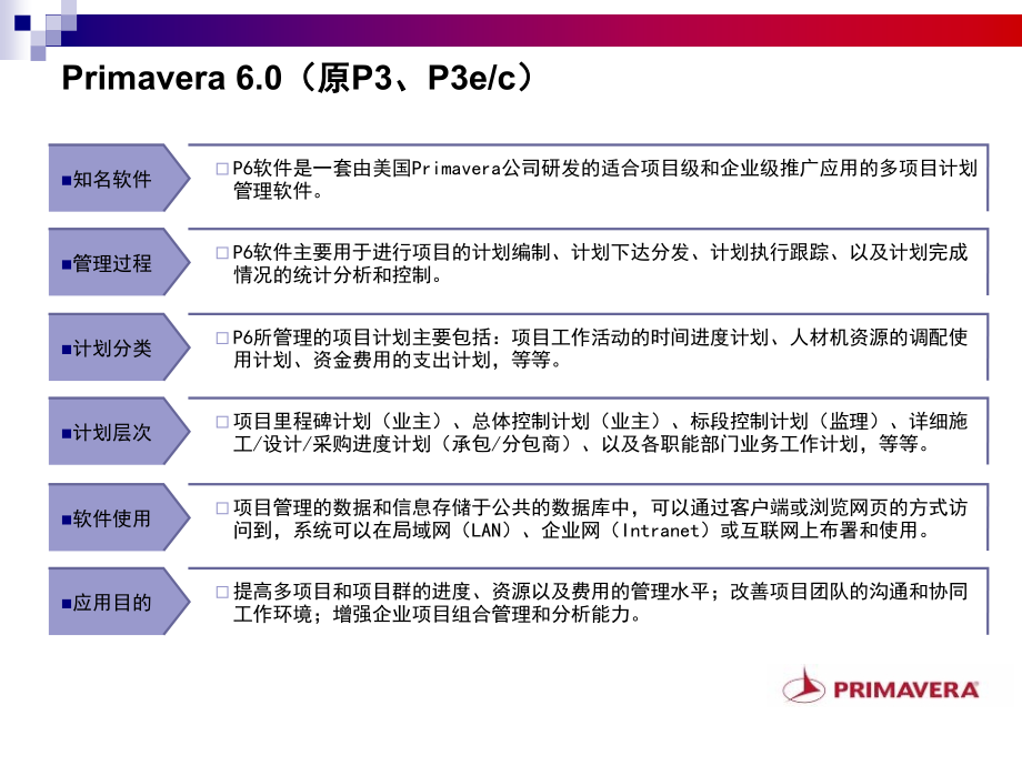 {项目管理项目报告}PrimaveraP6项目管理软件_第3页