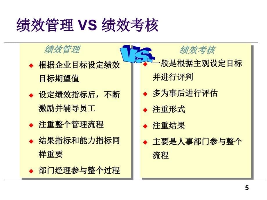 {企业研发管理}研发人员绩效管理讲义_第5页