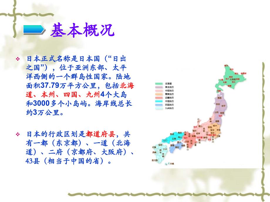 {商务礼仪}涉外礼仪之日本礼仪_第2页