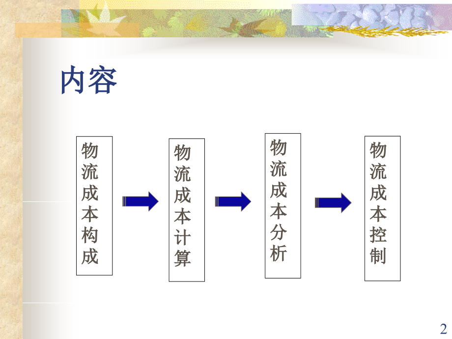 {物流管理物流规划}物流成本分析与控制培训讲义PPT72页_第2页