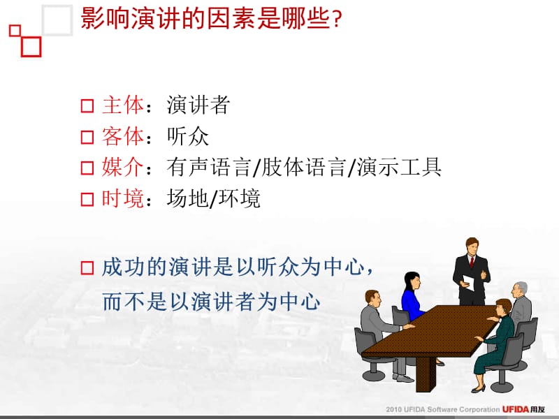 {商务礼仪}演讲技巧与礼仪培训讲义_第3页