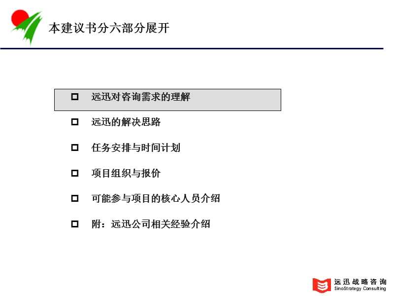 {项目管理项目报告}人力资源管理体系咨询项目建议书_第4页