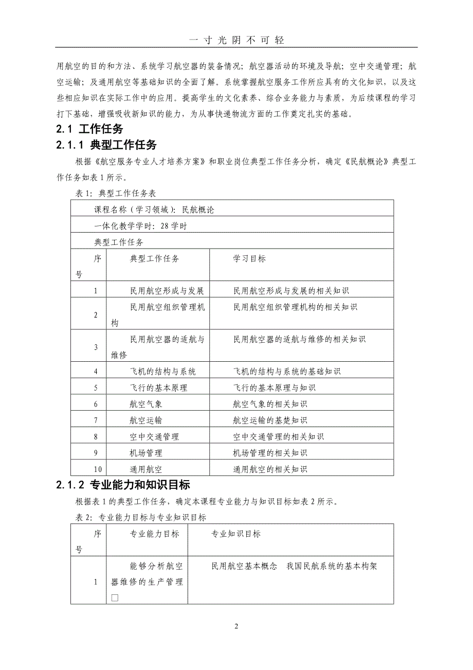 民航概论课程标准（2020年8月）.doc_第2页