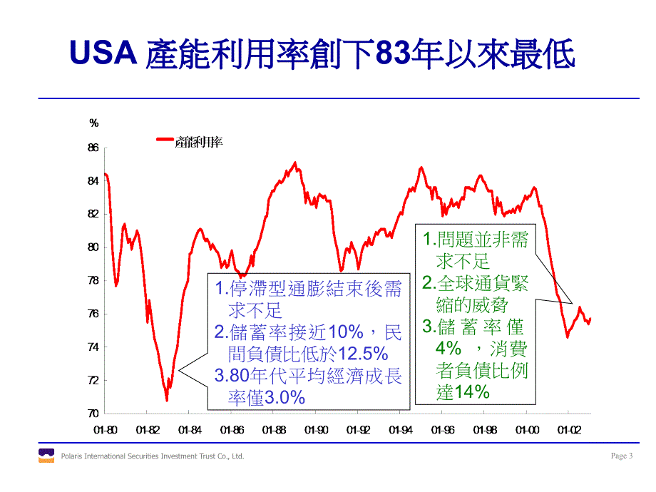 2003年投资环境及投资方向幻灯片资料_第3页