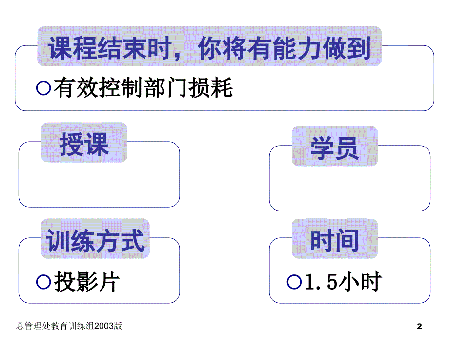 {运营管理}企业运营损耗管理_第2页