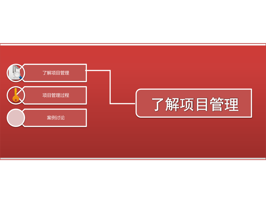 {项目管理项目报告}决战项目管理初学者如何了解项目管理_第3页