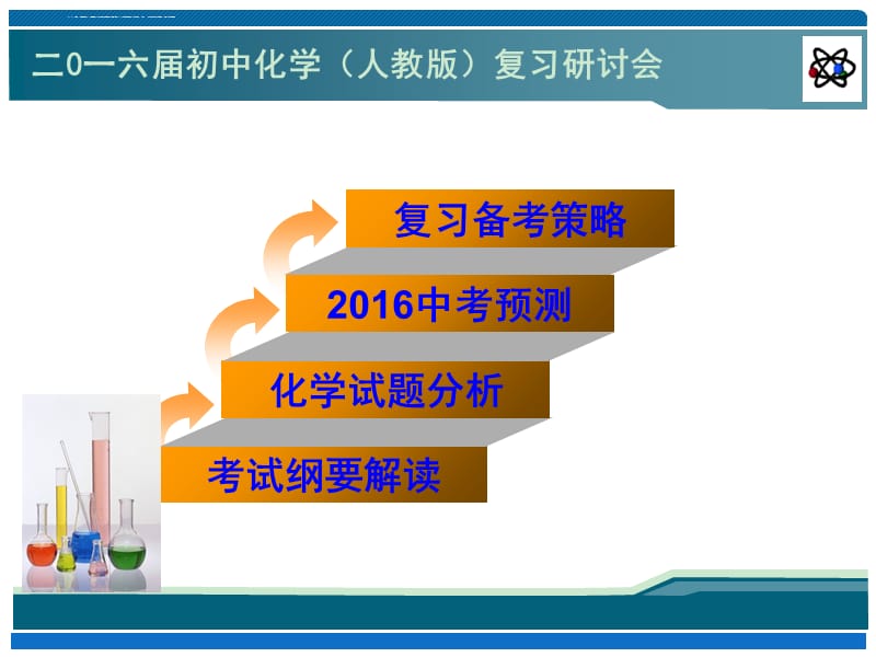 2016届初中化学复习研讨会(2016年3月安师大)课件_第1页