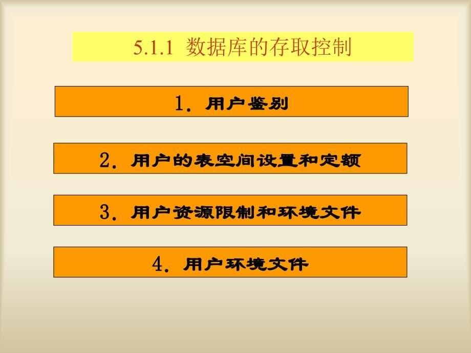 Oracle数据库的用户和权限管理知识讲解_第5页