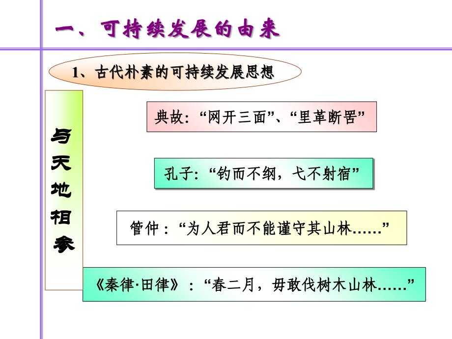 可持续发展ppt课件_第2页