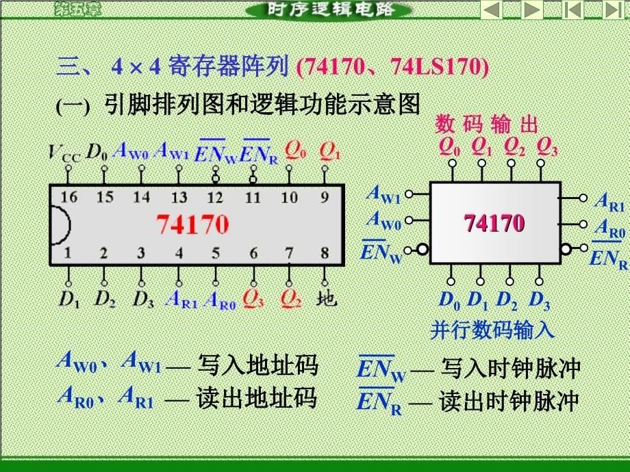 53寄存器教学案例_第5页