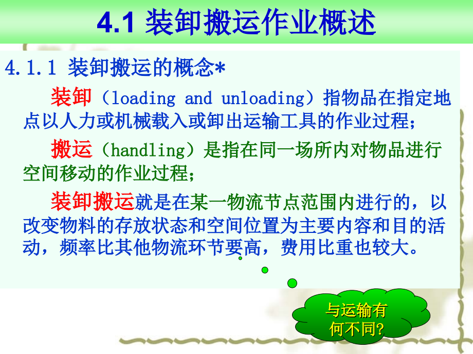 {运营管理}物流装卸搬运作业与技术PPT83页_第3页