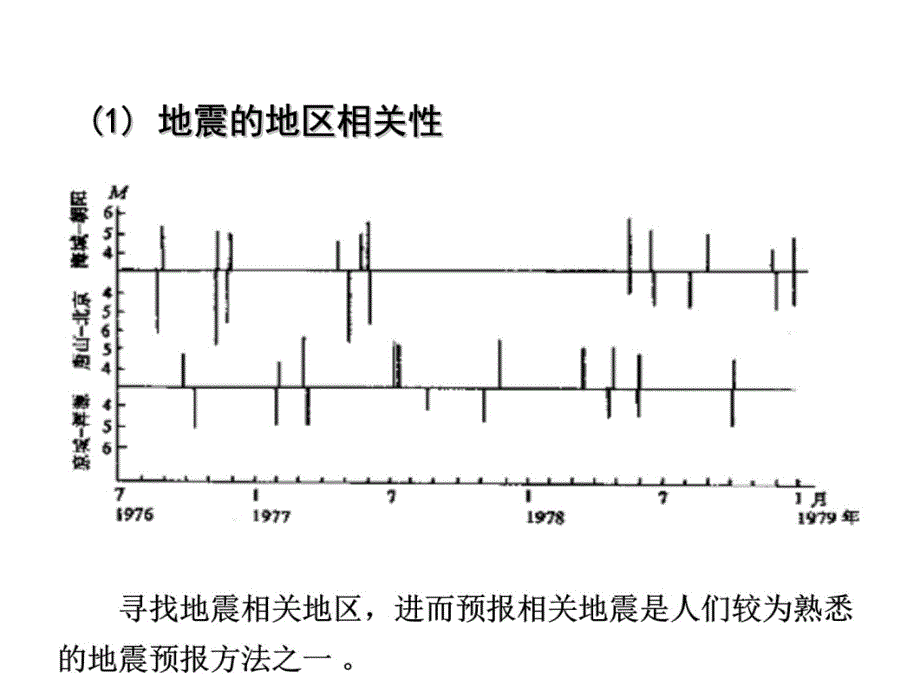 地震预测中的数据挖掘应用教学提纲_第4页