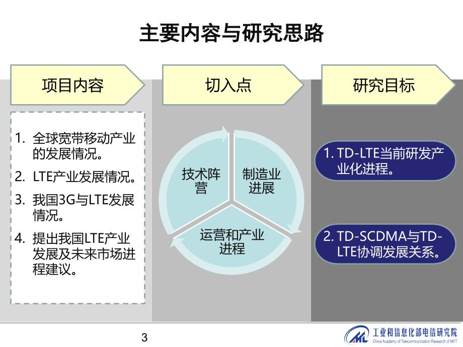 {项目管理项目报告}10宽带无线发展进程研究项目lte_第3页