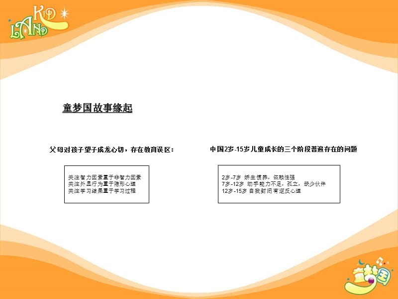 {运营管理}某市童梦国儿童游乐购物广场全国发展运营计划_第4页