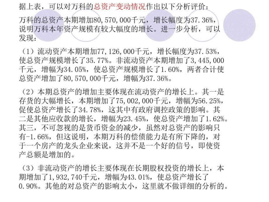 2012年万科资产负债表分析知识课件_第4页