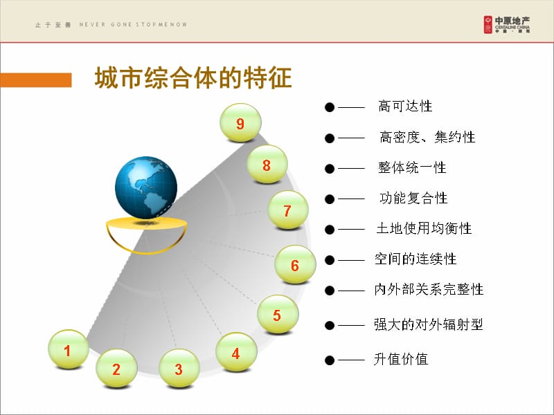 {运营管理}中原城市综合体运营研究报告40_第5页