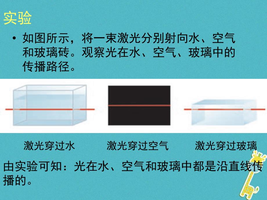 八年级物理下册8.1《光的传播》课件1北京课改版_第4页