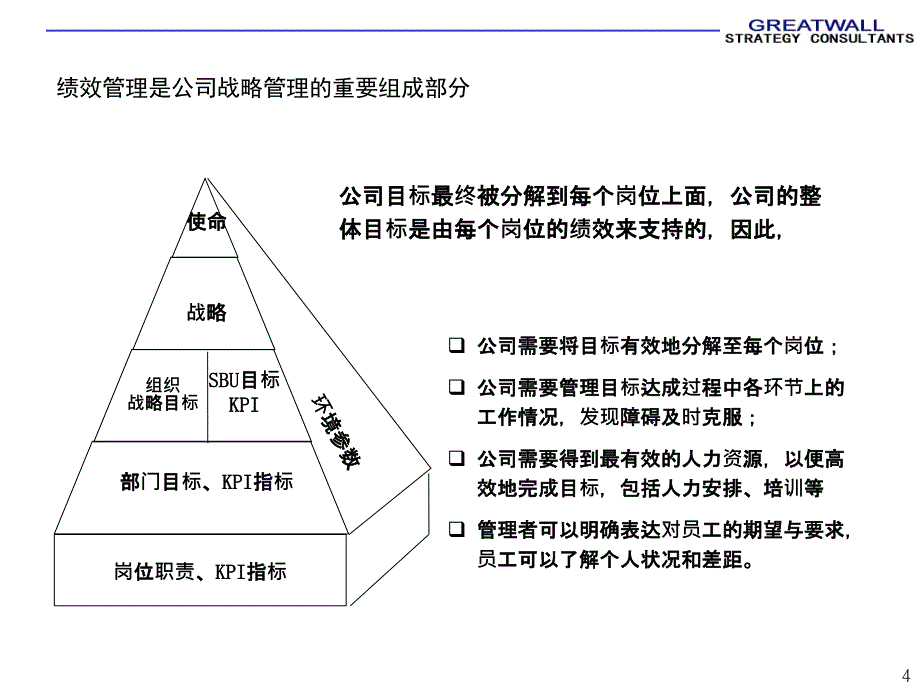 {战略管理}以战略为导向的绩效管理培训_第4页