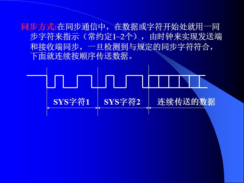 单片微机原理第四章43定时、中断、串行幻灯片资料_第5页