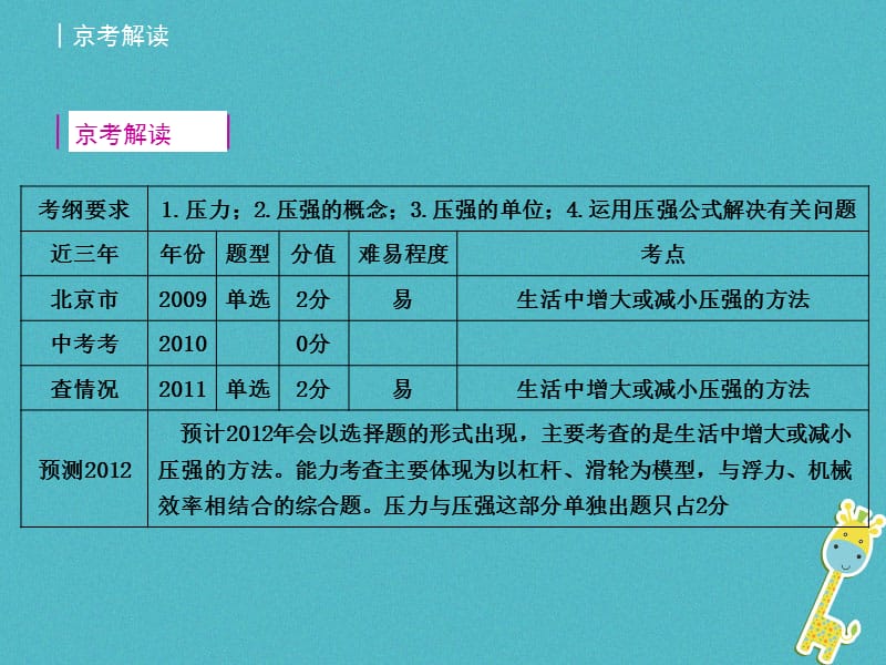 八年级物理上册4.1《压力压强》课件2北京课改版_第2页