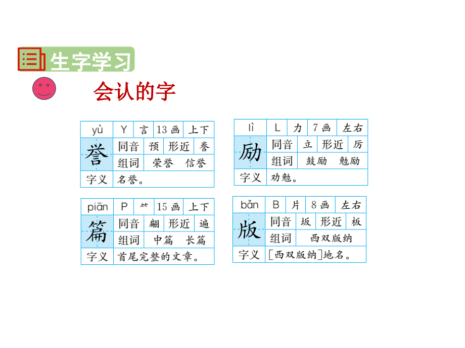 部编版五年级上册语文《 “精彩极了”和“糟糕透了”》课件 (2)_第3页