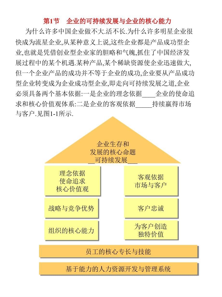 MBA人力资源管理实战教程幻灯片资料_第5页