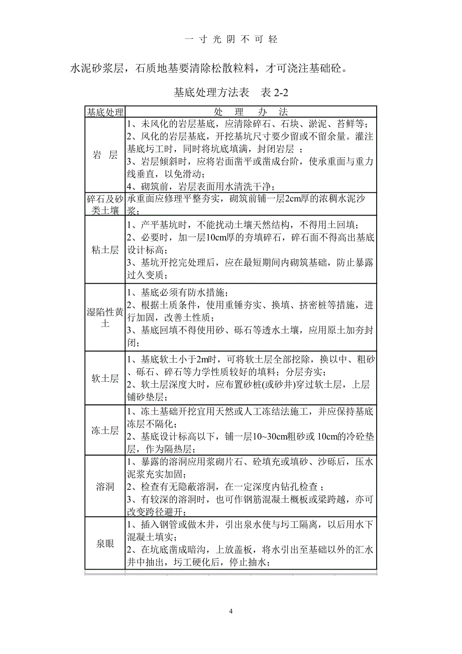 明挖扩大基础施工方案（2020年8月）.doc_第4页