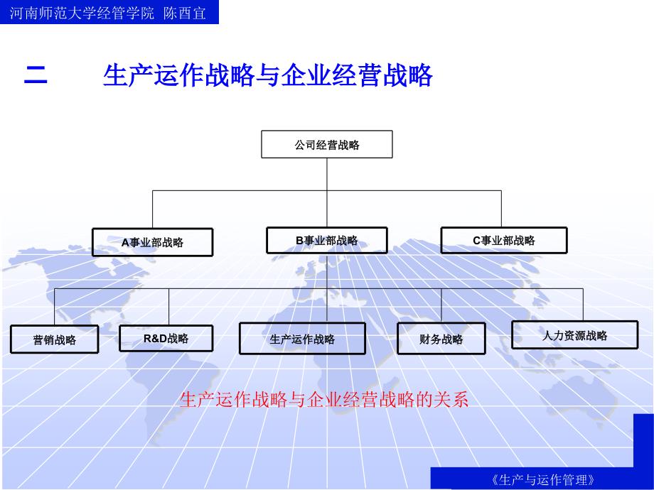 {运营管理}生产与运作管理生产与运作战略生产与运作组织方式选择PPT47页2_第4页