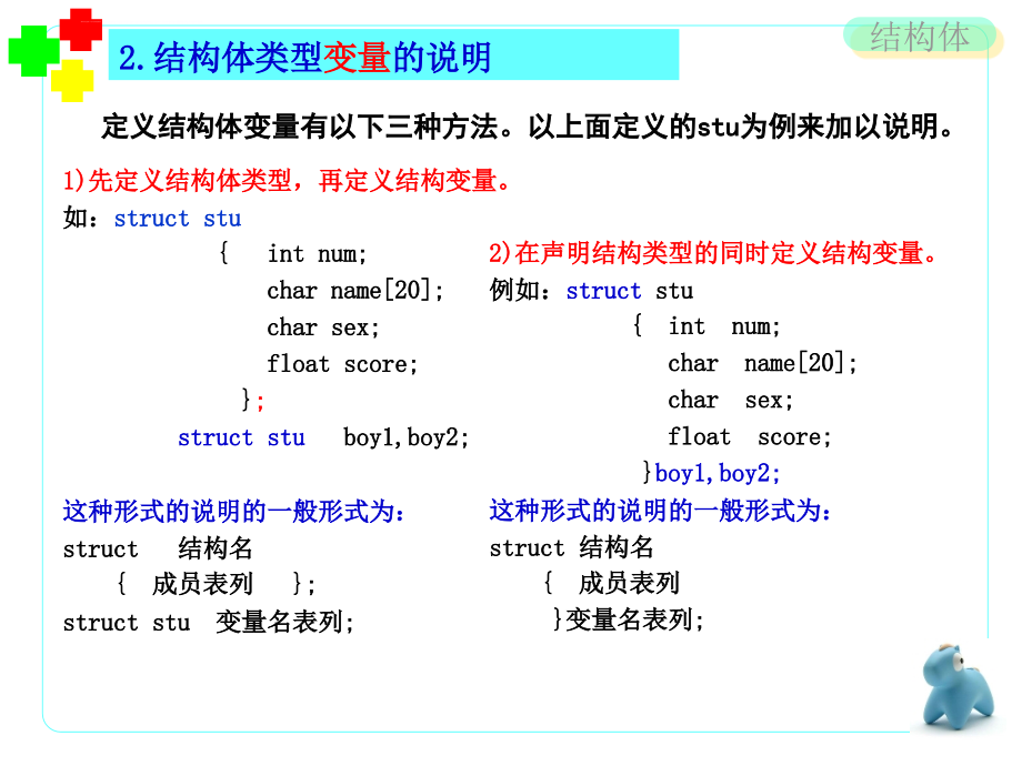 xx学期C语言 第7章 结构体 链表 共用体补充知识课件_第4页