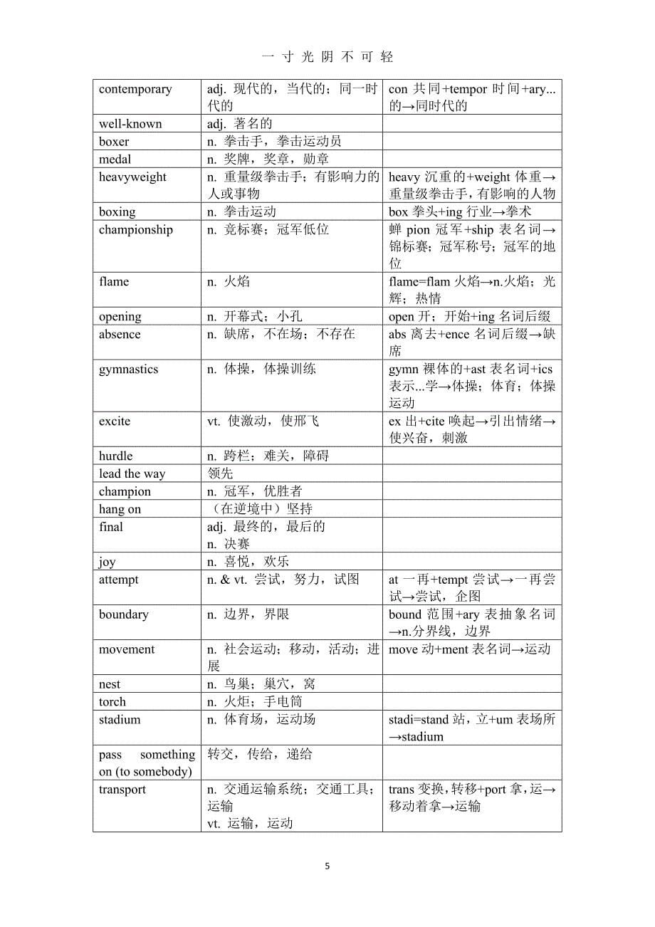 牛津高中英语模块四单词（2020年8月）.doc_第5页