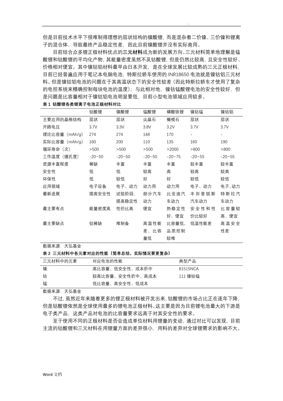 3C领域的锂电池应用-_第2页