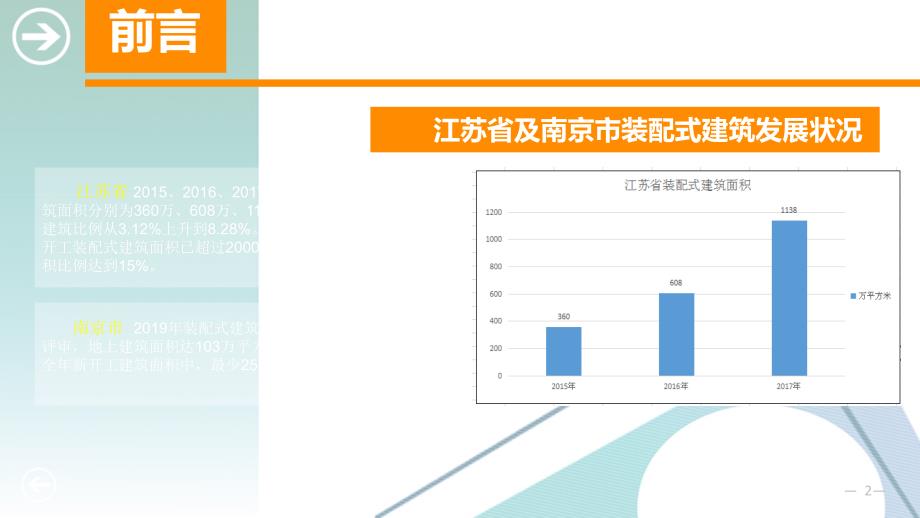 PC预制装配式建筑施工技术及安全管理图文并茂（宣贯）_第3页