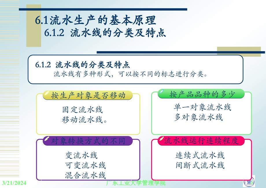 {运营管理}生产运营管理第六章流水生产组织_第4页