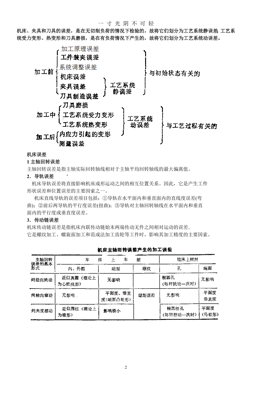 机械制造基础复习知识点（2020年8月）.doc_第2页