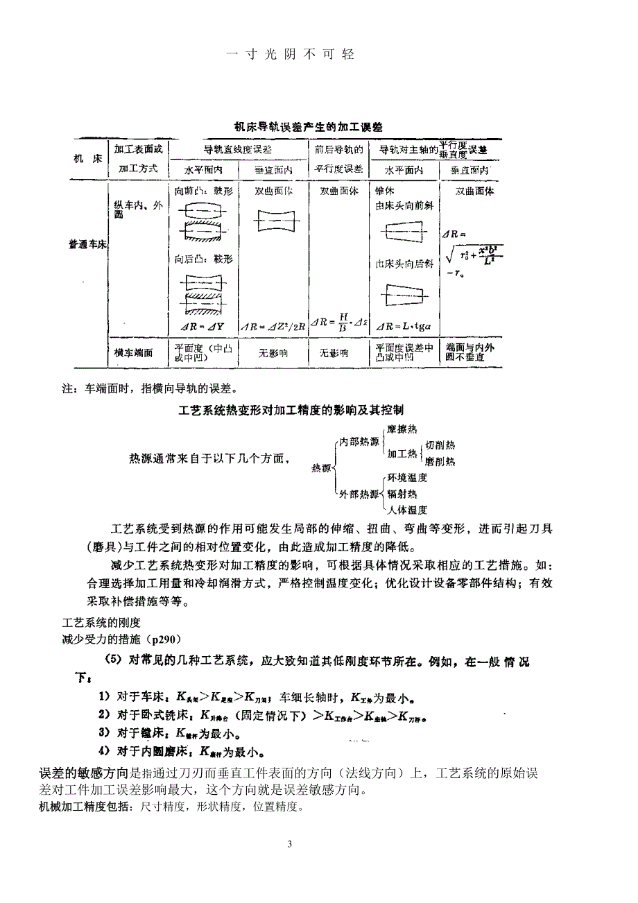 机械制造基础复习知识点（2020年8月）.doc_第3页