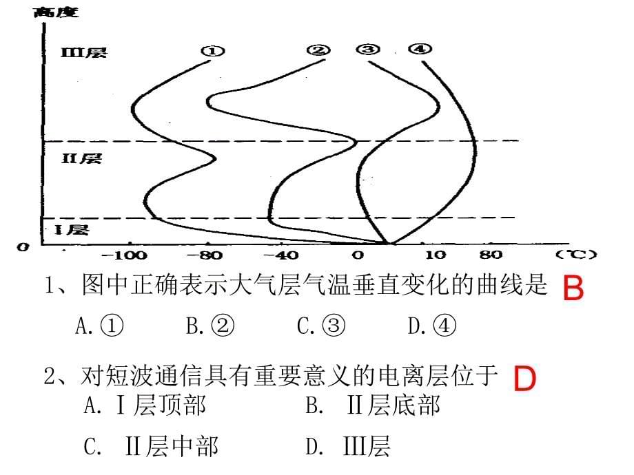 大气垂直分层及逆温教学材料_第5页