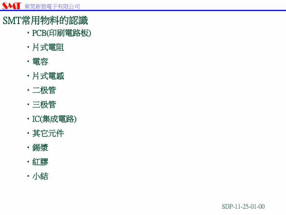 SMT常用电子元件知识培训教材 (2)教学案例_第1页